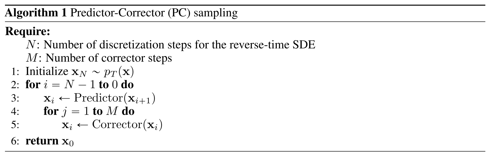 算法 1（SDE 原论文 Algorithm 1）：预测器–校正器（PC）采样。