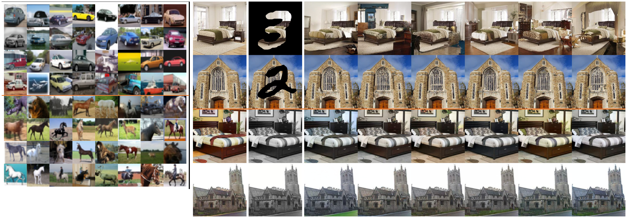 图 4（SDE 原论文 Figure 4）：左为 $32 \times 32$ CIFAR-10 的类条件样本（上四行为汽车、下四行为马）；右为 $256 \times 256$ LSUN 上的修复（上两行）与上色（下两行），首列为原图、次列为遮挡/灰度输入，其余列为采样补全结果。