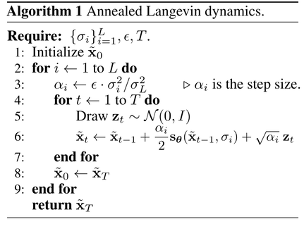 算法 1（SMLD 原论文 Algorithm 1）：退火 Langevin 动力学。