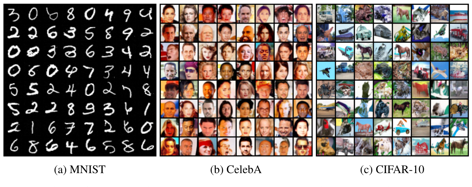 图 5（SMLD 原论文 Figure 5）：MNIST、CelebA、CIFAR-10 上的未筛选生成样本（自左至右）。